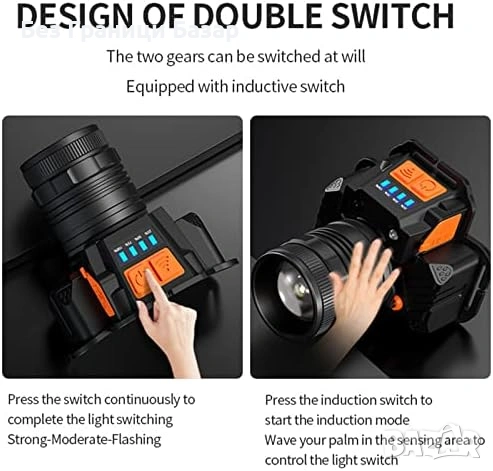 Нов Супер ярък LED челник USB, сензор за жестове, лек и водоустойчив уред глава, снимка 4 - Други стоки за дома - 53131025