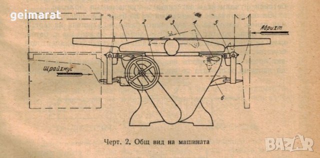 📀КМ-2 Абрихт Щрайхмус ЗДМ ”Машстрой” техническо ръководство обслужване експлоатация на📀 диск CD📀 , снимка 6 - Специализирана литература - 37473284