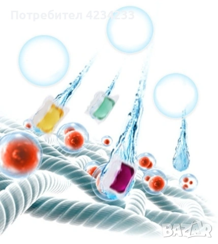 капсули за пране , снимка 3 - Перилни препарати и омекотители - 53221229