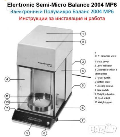 Везна професионална аналитична (0,01 мг) Сарториус - Sartorius, снимка 6 - Други машини и части - 51662478