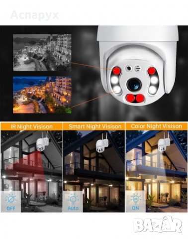Външна Wifi, IR, Смарт камера Full Hd 1080p с двупосочно аудио, въртяща се и водоустойчива, снимка 5 - Други стоки за дома - 33475000