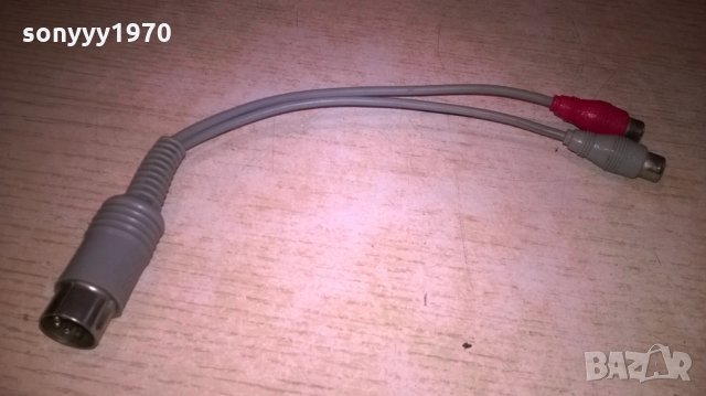 преход петица чинчове-внос швеицария https://sonyyy1970.bazar.bg/, снимка 5 - Други - 27446685