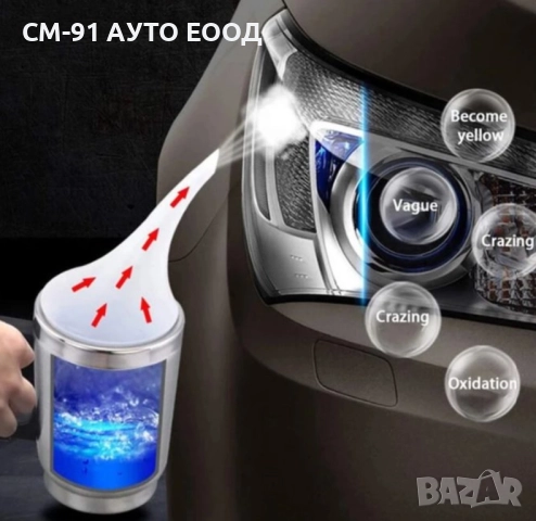 Комплект за възстановяване на фарове , снимка 5 - Аксесоари и консумативи - 52053413