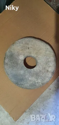 Диск за заточване 