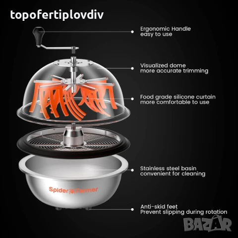 Тример Spider Farmer 16 инча,машина за рязане с центрофуга за растителни пъпки,цветя и билки, снимка 4 - Градинска техника - 50986222