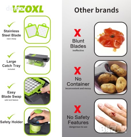 VZOXL 15 в 1 чопър за зеленчуци с нов дизайн, многофункционален чопър, снимка 9 - Други - 43426095