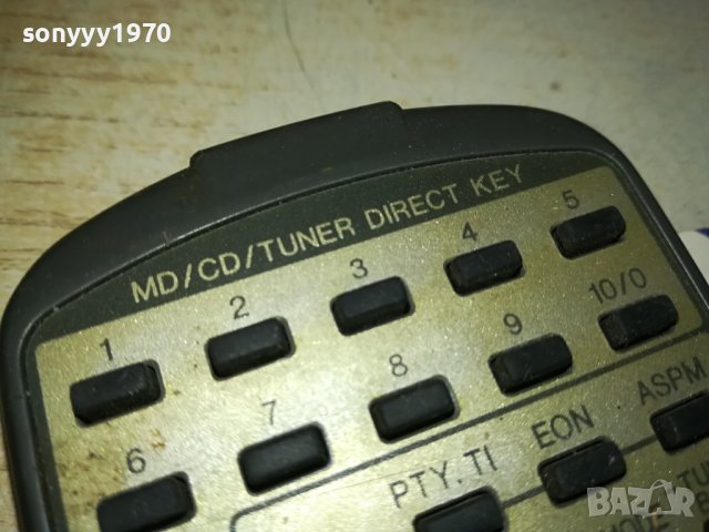 sharp audio remote control-swiss 2512230837, снимка 5 - Ресийвъри, усилватели, смесителни пултове - 43541072