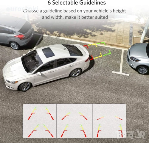 K7PRO Комплект цифрова безжична камера за заден ход, поддържа 2 камери със стабилен сигнал, 5-инчов , снимка 8 - Аксесоари и консумативи - 51109836