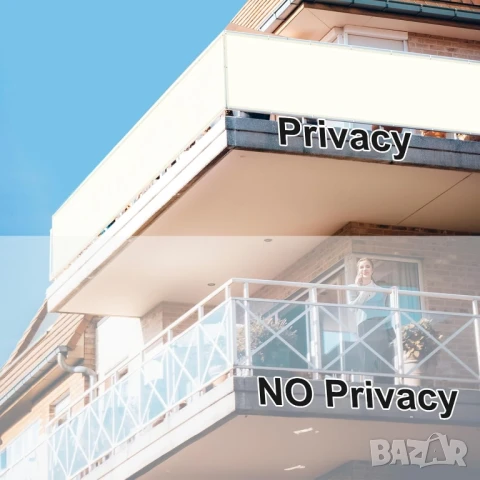 0,75х5м Параван за поверителност за балкон, тераса, ограда, водоустойчив 