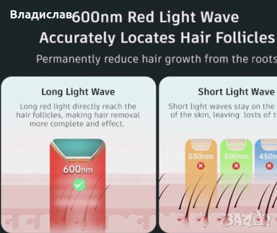 Лазерна епилация LUBEX , снимка 9 - Друга електроника - 52578783