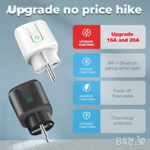 Smart контакт 20а – WiFi Smart Plug - ЧЕРЕН, снимка 1 - Друга електроника - 43741595