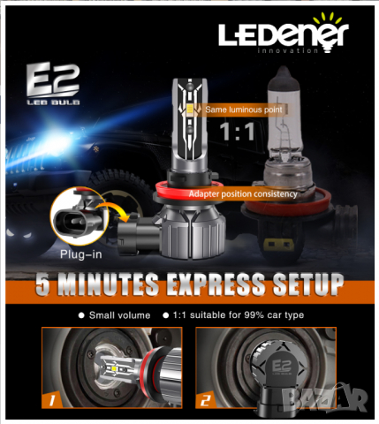 Безвентилаторни LED крушки  LEDENER, снимка 2 - Аксесоари и консумативи - 36521307