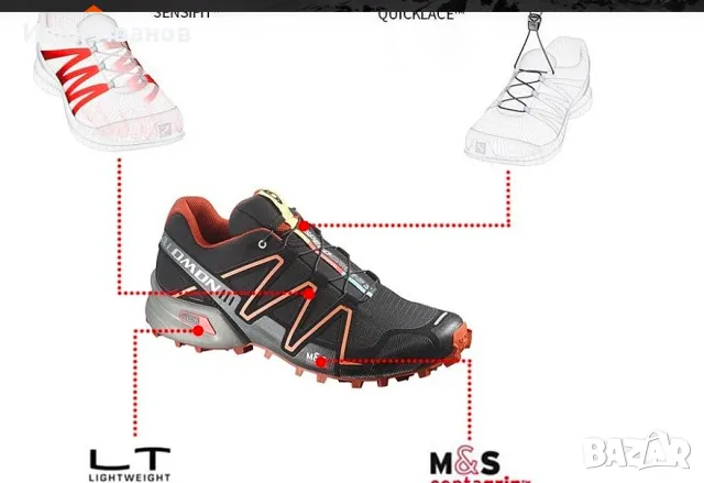 Туристически / Маратонки за бягане  Salomon Speedcross 4  номер 40 2/3, снимка 3 - Маратонки - 47346642