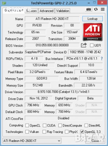 Видеокарта Sapphire HD2600XT [ ATI Radeon HD 2600 XT ] , снимка 2 - Видеокарти - 38334449