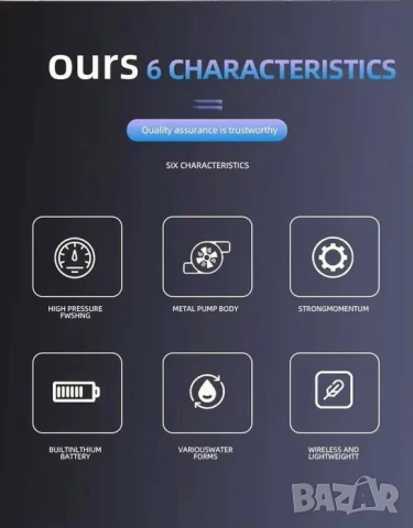 Най-добра цена! Нова безжична водоструйка 300W 40 BAR Две батерии Куфар Маркуч и още.., снимка 6 - Други инструменти - 51152974