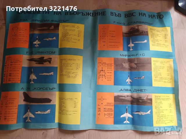 Стари учебни военни табла, снимка 3 - Антикварни и старинни предмети - 48225446