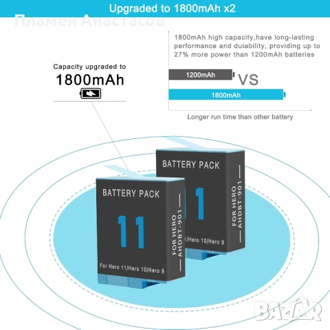 Резервни батерии 2 броя + 3 канално зарядно за GoPro Hero 9/10/11/12, снимка 2 - Батерии, зарядни - 53297177