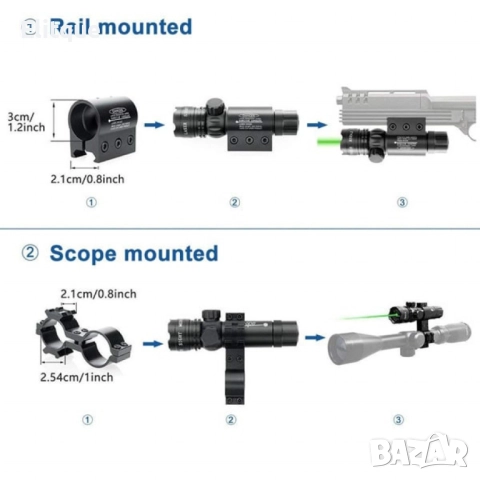 Зелен лазерен с батерия и USB зареждане - Прецизност и удобство в едно, снимка 7 - Друга електроника - 52819883