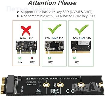 M.2 NVME SSD конверторна адаптерна карта за MacBook Air (2013-2017)
, снимка 2 - Друга електроника - 43242785