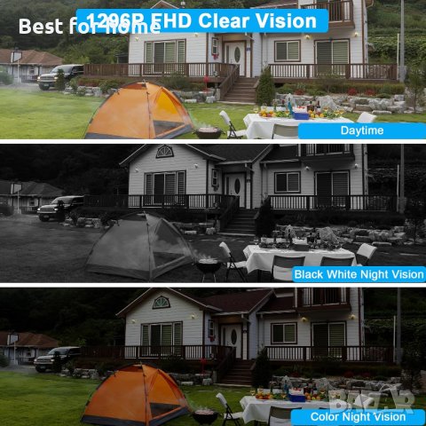 SZSINOCAM 3MP 2K камера за наблюдение Външна батерия 15000 mAh със слънчев панел, HD соларна камера , снимка 4 - Камери - 43398750