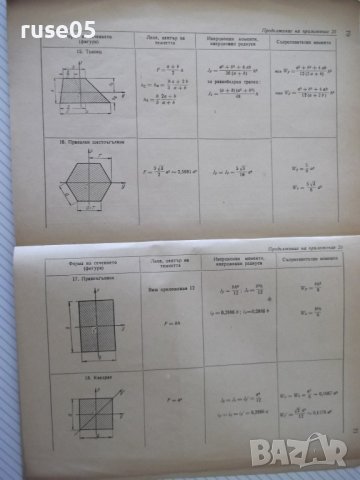 Книга"Съпротивление на материалите.Приложения-И.Кисьов"-72ст, снимка 7 - Специализирана литература - 38025362