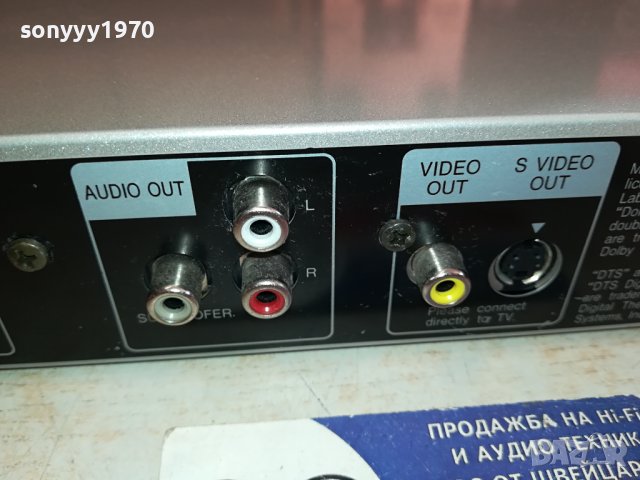 PANASONIC DVD-XV10 DVD/CD PLAYER-ВНОС SWISS LNVR3112231324, снимка 12 - Плейъри, домашно кино, прожектори - 43603384