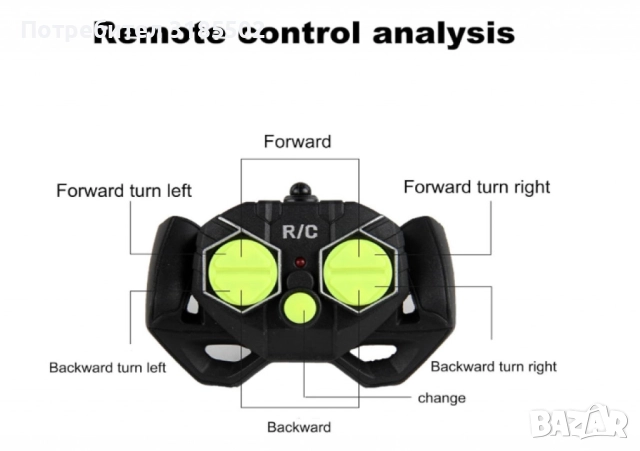 SpeedBoat, водоустойчива RC лодка за деца и начинаещи, снимка 7 - Електрически играчки - 51434104