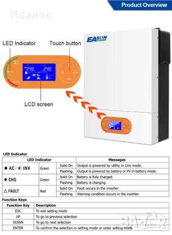 Монофазна соларна система.Хибриден инвертор и Lifepo4 2,8kw акумулатор , снимка 3 - Друга електроника - 42454223