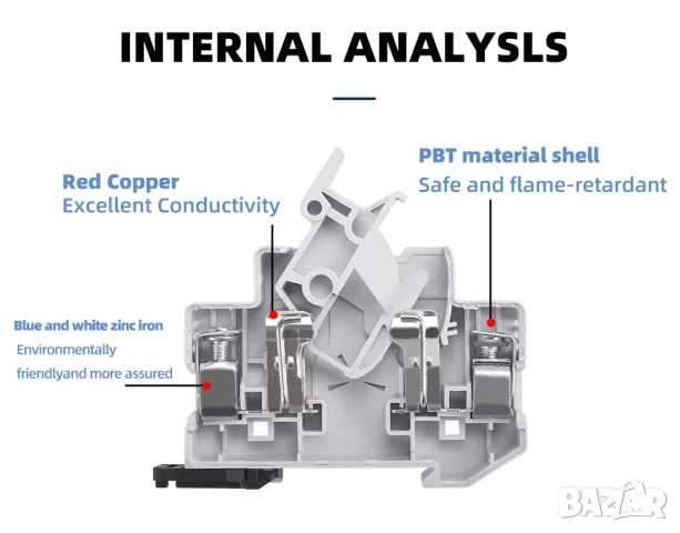 Taxnele 2P паралелен DC държач за предпазители за соларни фотоволтаични системи 10*38 мм DC 1000V, снимка 14 - Друга електроника - 52702189