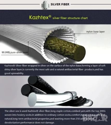 Ag+ Електромагнитна Защита Анти-Електростатични Заземяващи Чорапи Антибактериални Сребърни Нишки EMP, снимка 5 - Други - 51042386