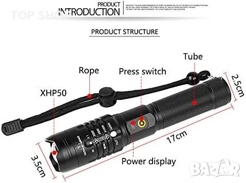 APOAPP Фенерче от алуминиева сплав с телескопична крушка P50, снимка 8 - Други стоки за дома - 49636694