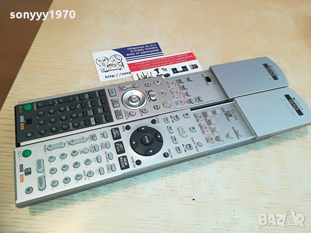 SONY REMOTE CONTROL-DVD/RECORDER