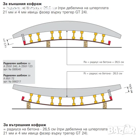 Кръгъл кофраж Пери, снимка 5 - Други машини и части - 48234549