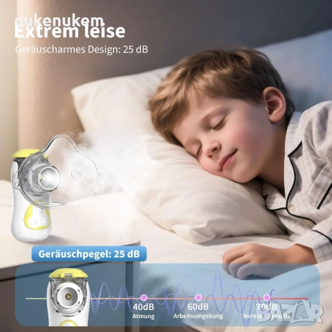 Преносим инхалатор, Mesh небулизатор за деца и възрастни, снимка 3 - Медицинска апаратура - 53096106