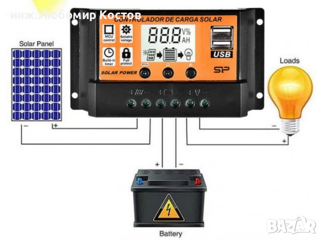 Контролери за Соларни панели - тип МРРТ, 12 V и 24в, 30, 60, 80, 100ампера, снимка 2 - Друга електроника - 37141531