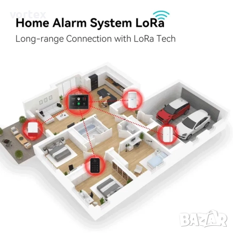 Алармена система CPVAN CP10 Pro LoRa 4G WiFi Tuya 5000mAh + подарък, снимка 7 - Други - 52752109