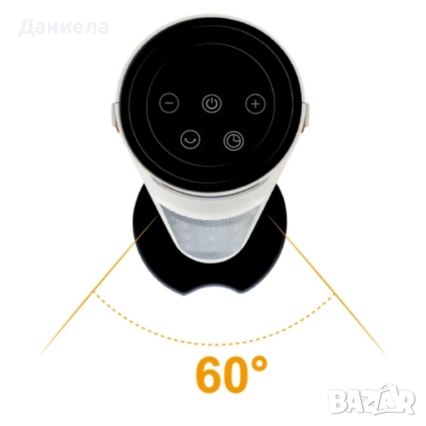 Вентилаторна печка 2-в-1 с керамичен нагревател, снимка 5 - Други стоки за дома - 52247801