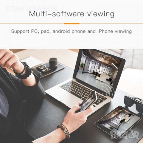 Смарт камера PIX-LINK S8641, Wifi, 2MP 1080P, Auto Tracking, снимка 13 - Камери - 38324605