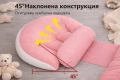 ергономична възглавница за бременни, снимка 3