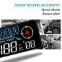 Car hud G12 GPS скоростомер, нов автомобилен дисплей, снимка 6