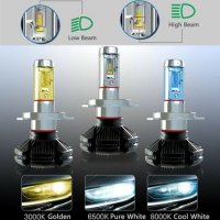 Комплект LED Лед Диодни Крушки за фарAutomat, X3, H4 H/L - 50W 12000 Lm Над 200% по-ярка светлина., снимка 2 - Аксесоари и консумативи - 27610157