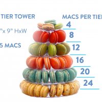 6 етажна пластмасова стойка поставка форма за сладки макарон макарони на етажи сладки, снимка 2 - Аксесоари за кухня - 29947541