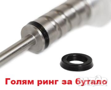 МАЛЪК РИНГ ЗА БУТАЛО DAYTONA, снимка 1