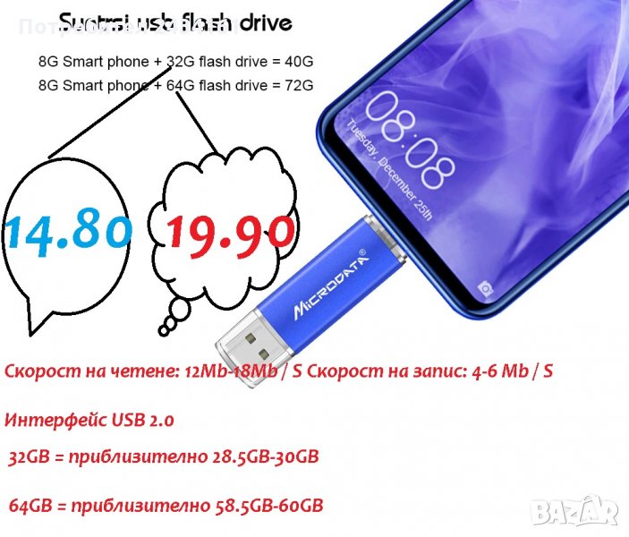 USB флаш памет 32 и 64 * Преходи и адаптори, снимка 1