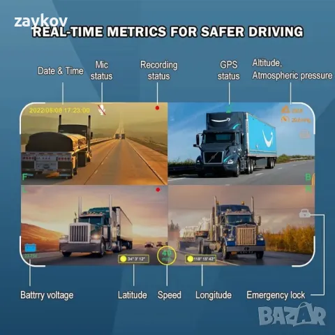 VSYSTO H7 4CH Камера за табло за камион 360 DVR Система за камери за видеорегистратор, снимка 6 - Камери - 48762722