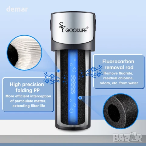 SY GOODLIFE Q5-F Филтърна система за вода под мивка с директно свързване, снимка 5 - Други стоки за дома - 50951075