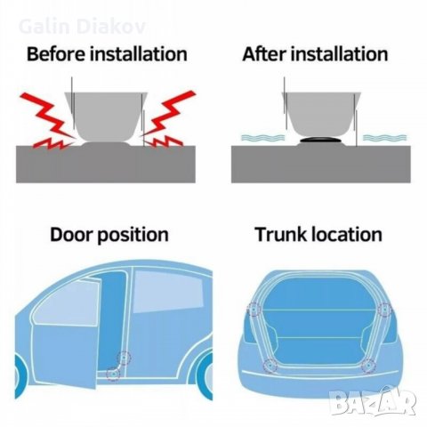 Противоударни подложки за автомобилни врати и капаци (1о броя), снимка 2 - Аксесоари и консумативи - 35553633