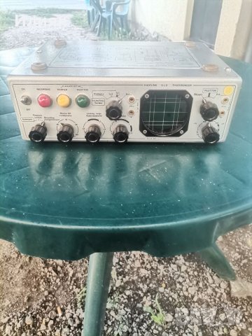 Синхронизатор, снимка 2 - Други ценни предмети - 37219569