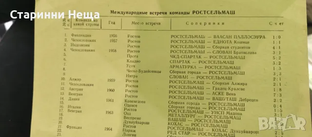 СССР Спартак Плевен България Стара футболна програма футбол програмка, снимка 2 - Антикварни и старинни предмети - 48331908