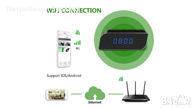 Часовник iUni Plus, С шпионска камера, снимка 9 - Друга електроника - 52434326